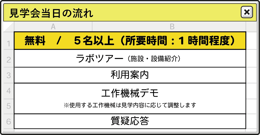 団体見学１