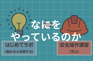 なにをやっているのか